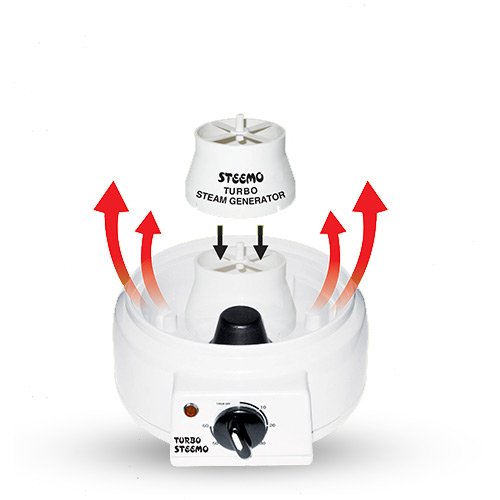 functions of steemo multi steam cooker polycarbonate transparent